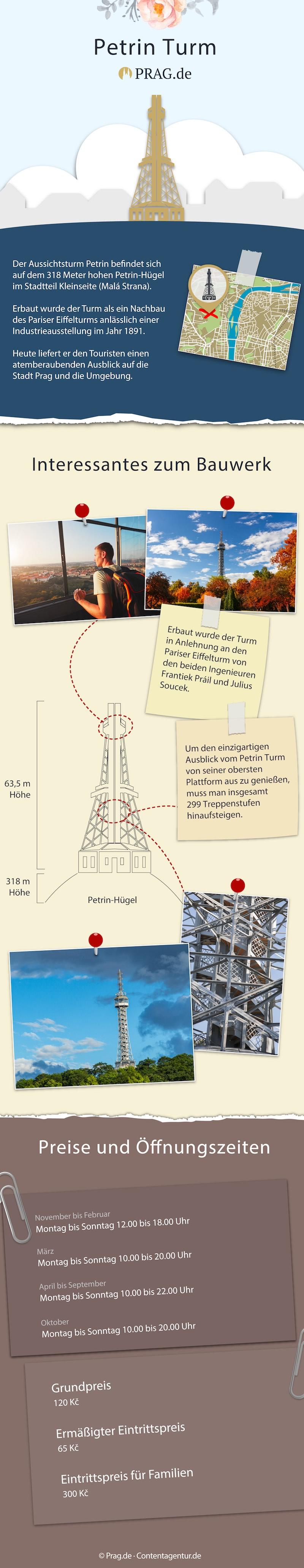 Petrin Turm in Prag