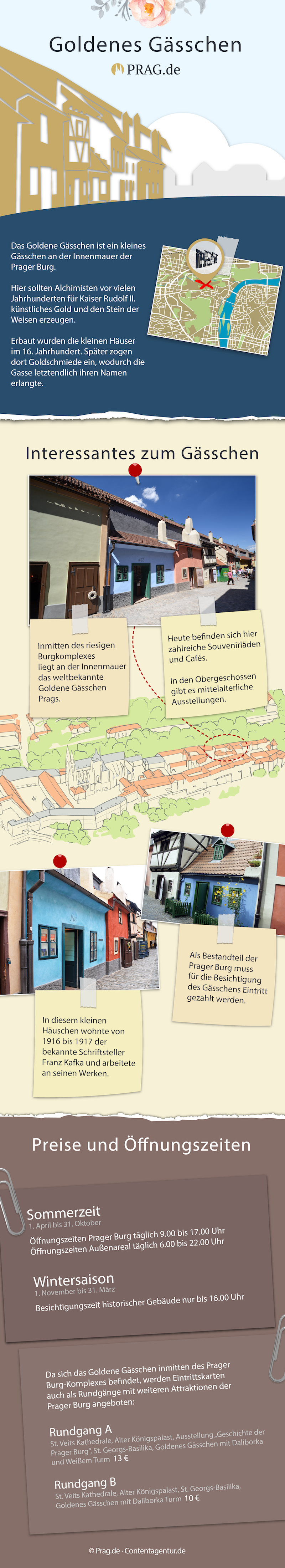 Goldenes Gasschen In Prag Sehenswurdigkeit Geschichte Bilder Infos Gefahren Prag De