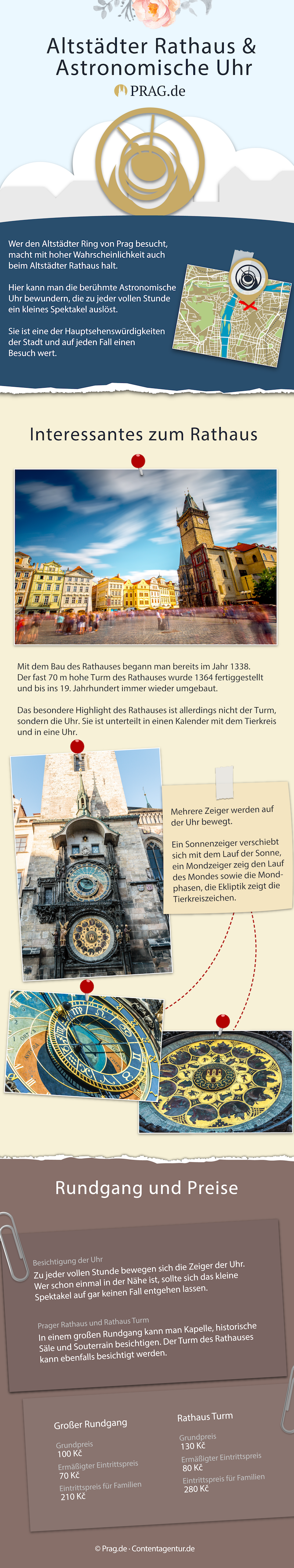 Rathaus und Astronomische Uhr in Prag